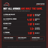 [Cherry Limeade] Amino Matrix vs best-selling amino drinks: 0 of 8 list a citrulline dose, only 4 of 8 contain all 9 EAAs
